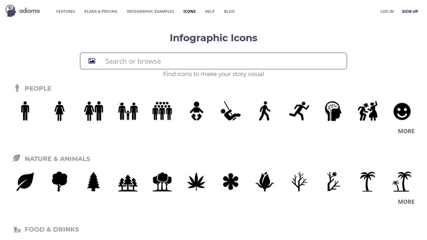 Icons for Storytelling by Adioma Landing Page