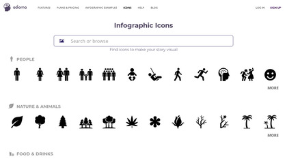 Icons for Storytelling by Adioma screenshot