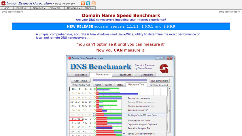 GRCs DNS Benchmark Landing Page