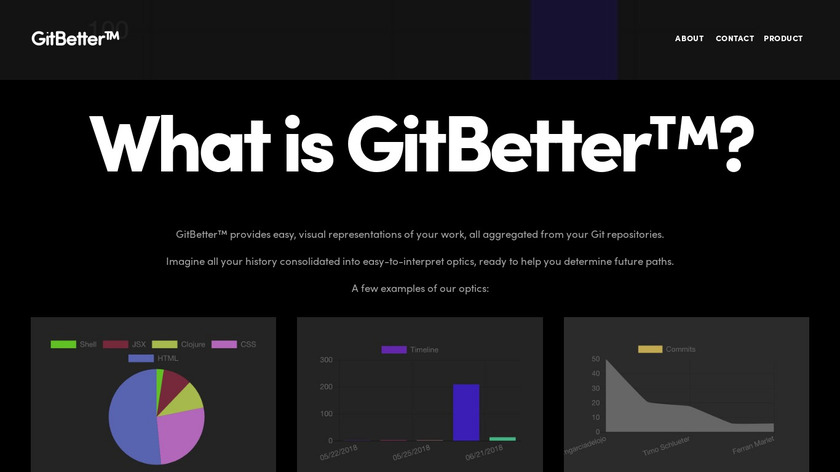 GitBetter Landing Page