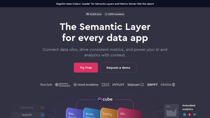 Cube.js image