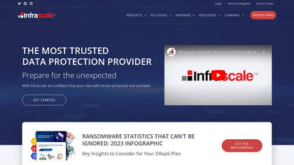 Infrascale Disaster Recovery image