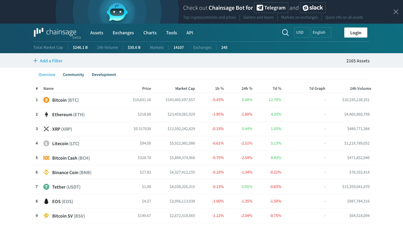 Chainsage Landing page