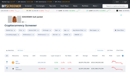 BitScreener image