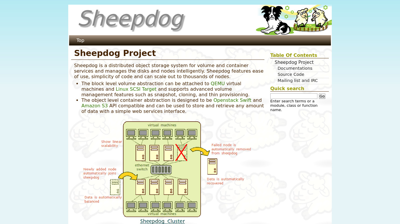 Sheepdog Landing page