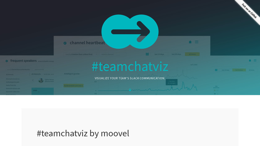moovel.github.io Teamchatviz Landing Page