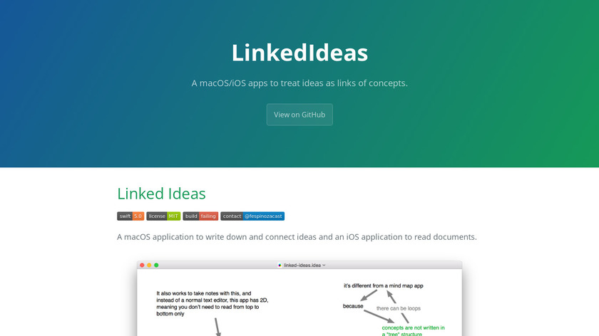 Linked Ideas Landing Page