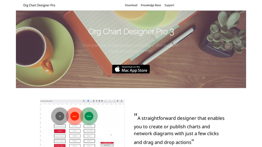 Org Chart Designer Pro Landing Page