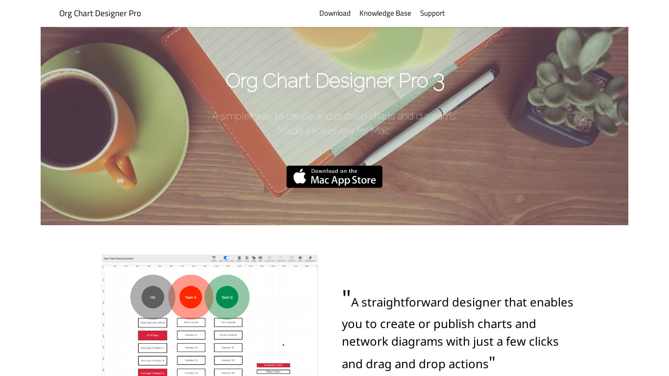 Org Chart Designer Pro Landing page