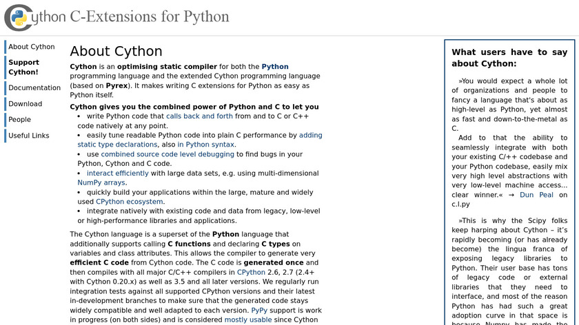 Cython Landing Page