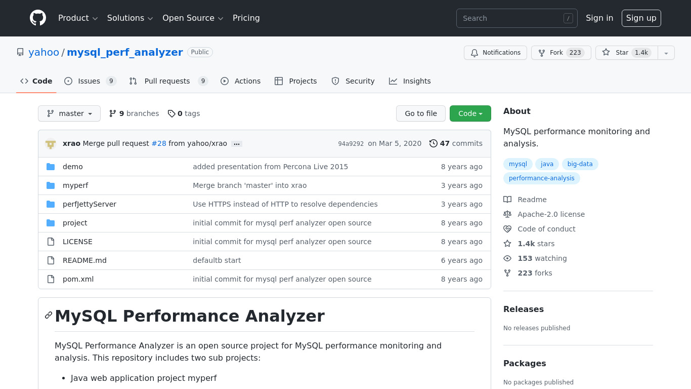 MySQL Performance Analyzer Landing page