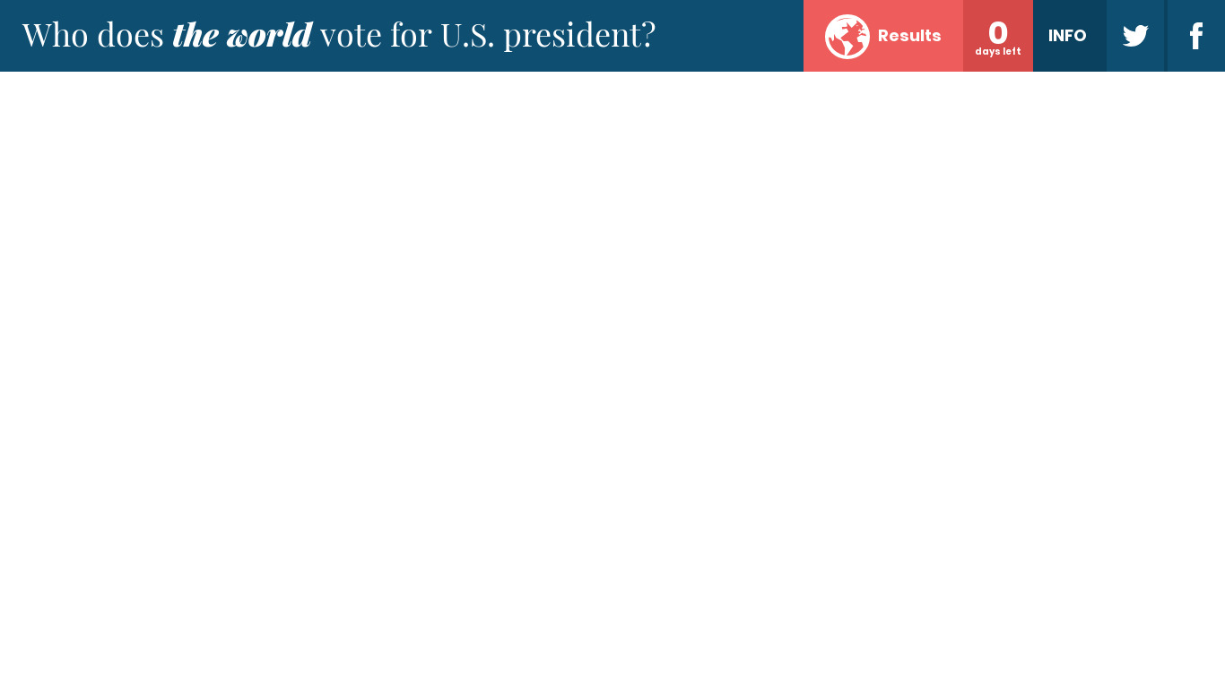 worldwide.vote Landing page
