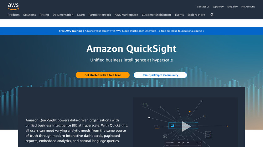 Amazon QuickSight Landing Page