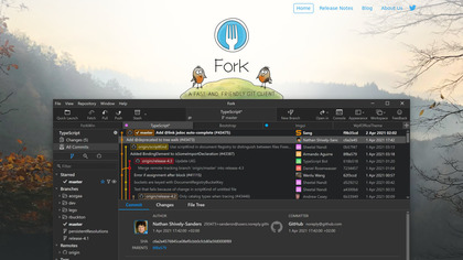 Fork image