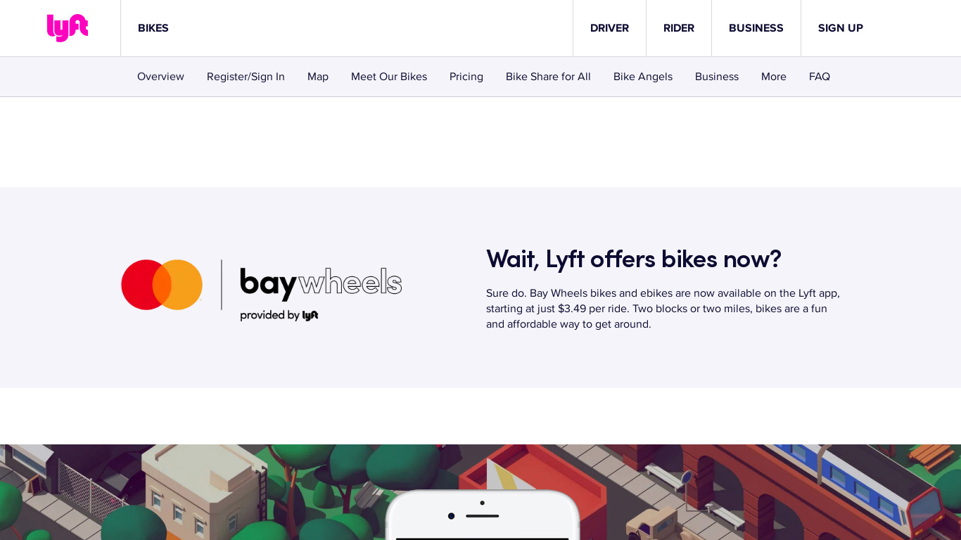 Ford GoBikes Landing page