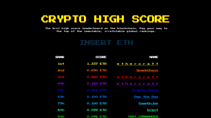 Crypto High Score Landing Page