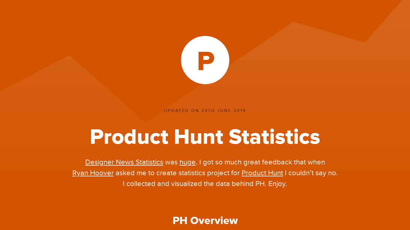 Product Hunt Statistics Landing page