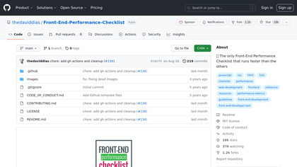 Front-End Performance Checklist image
