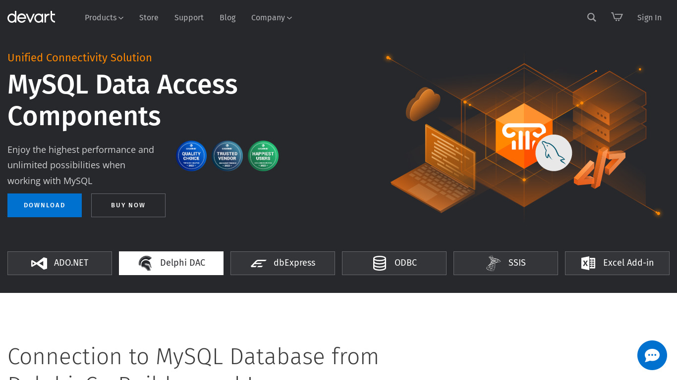 MySQL Data Access Components Landing page