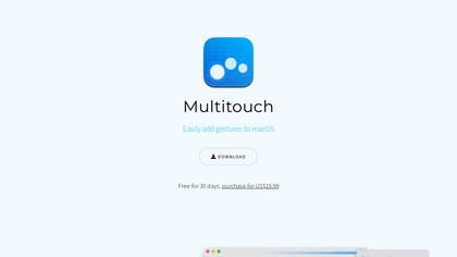 Multitouch image