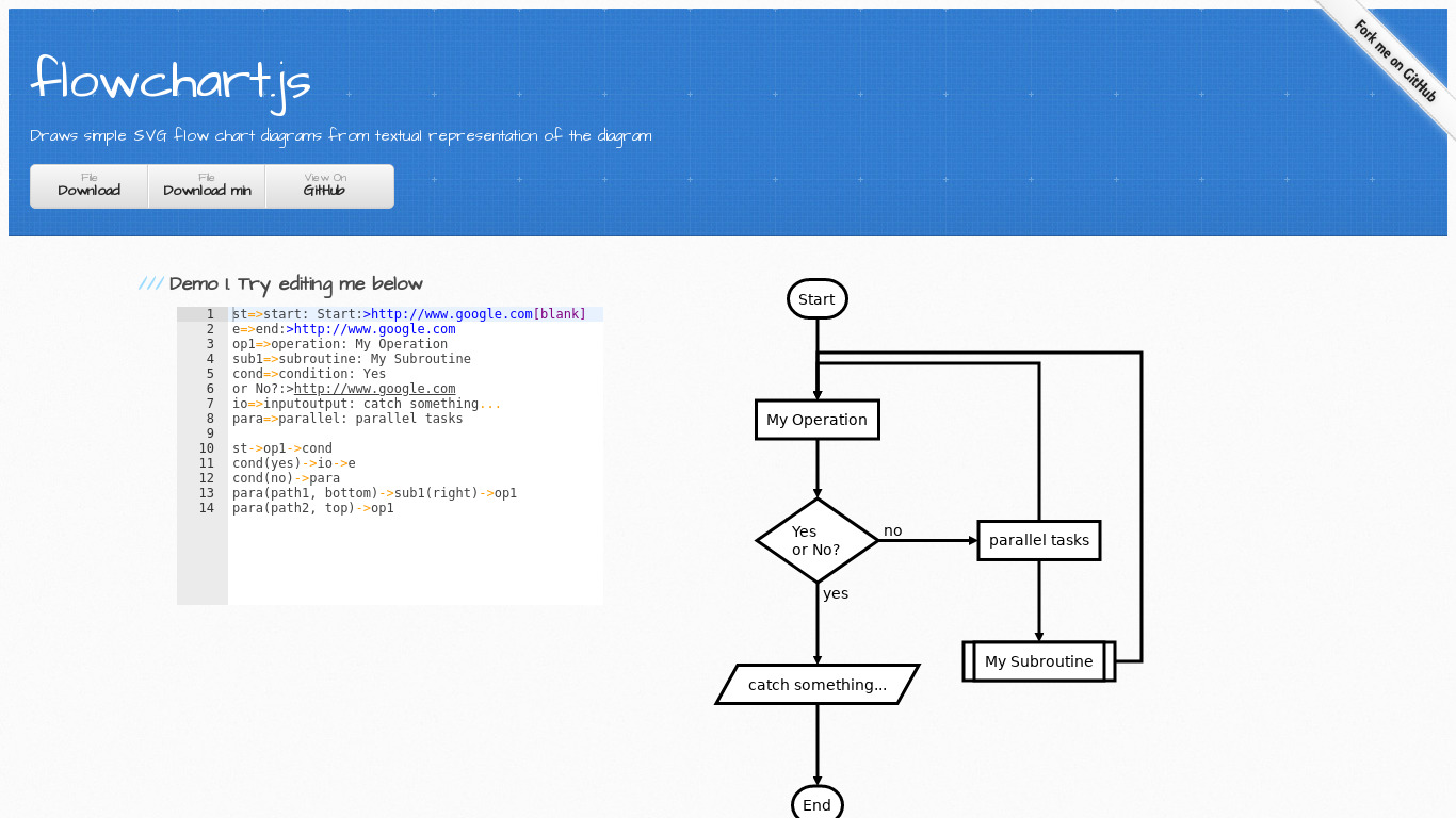 Flowchart.js Landing page