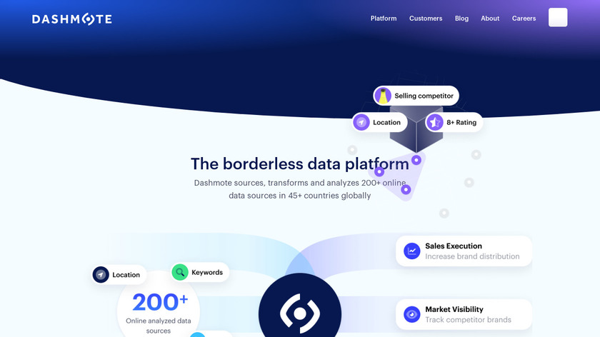 Dashmote Landing Page