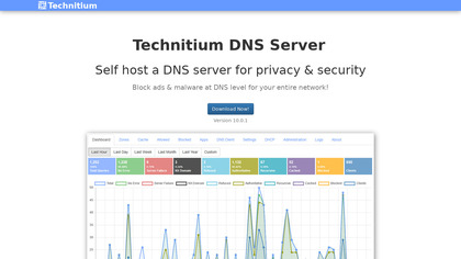 Technitium DNS Server image