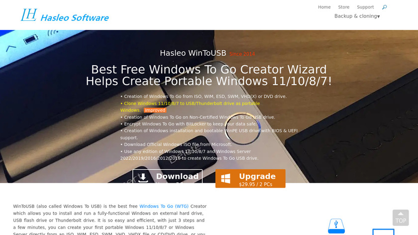 WinToUSB by Hasleo Software Landing Page