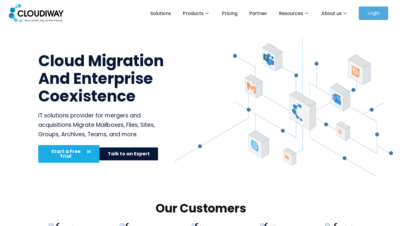 Cloudiway Landing page