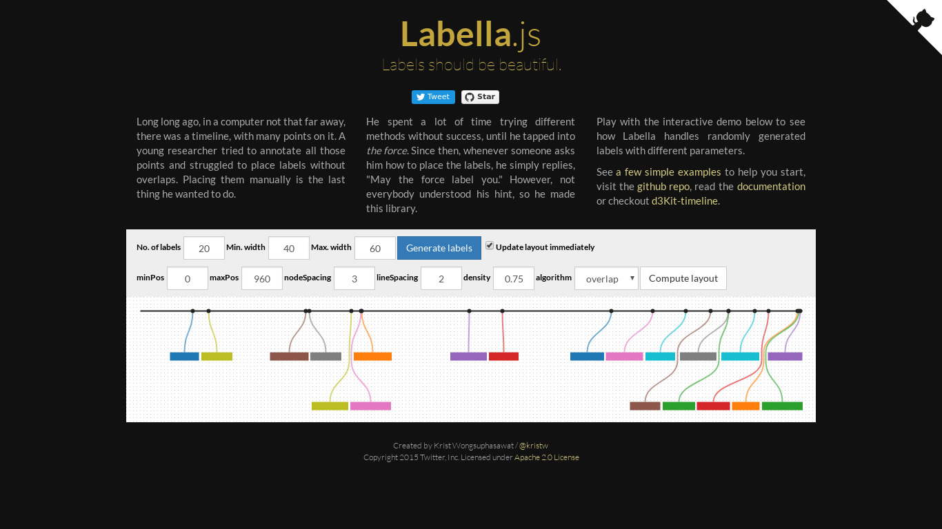 Labella.js Landing page