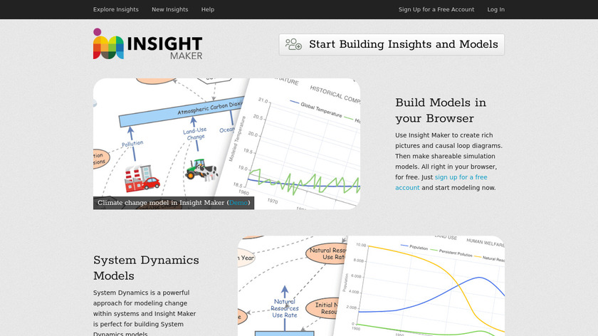Insight Maker Landing Page