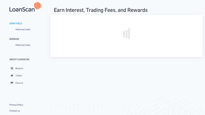 Loanscan image
