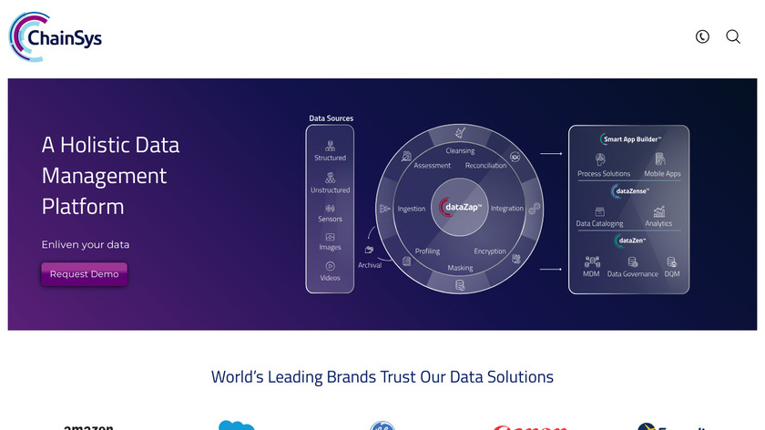 ChainSys Landing Page