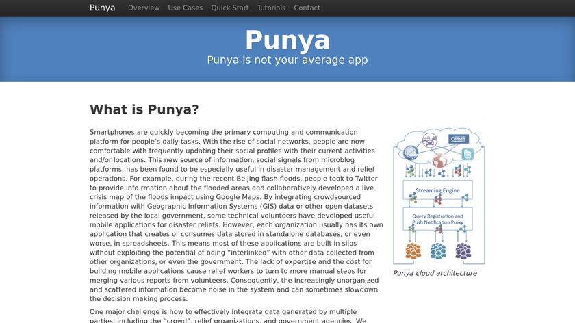 Punya Framework Landing Page