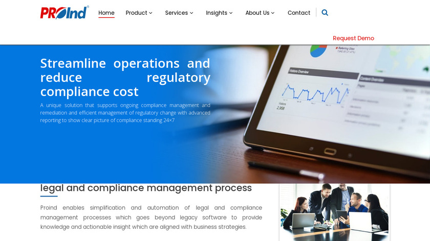 Proind Compliance Controller Landing Page