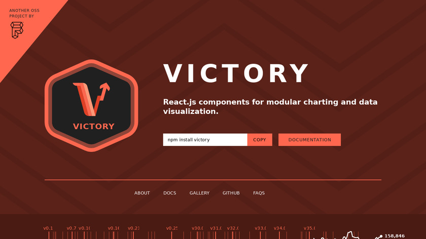 Victory Landing Page