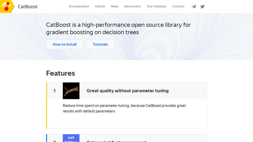 CatBoost Landing Page