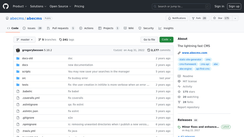 abecms Landing Page
