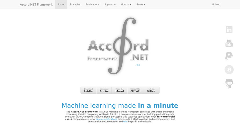 Accord.NET Framework Landing Page