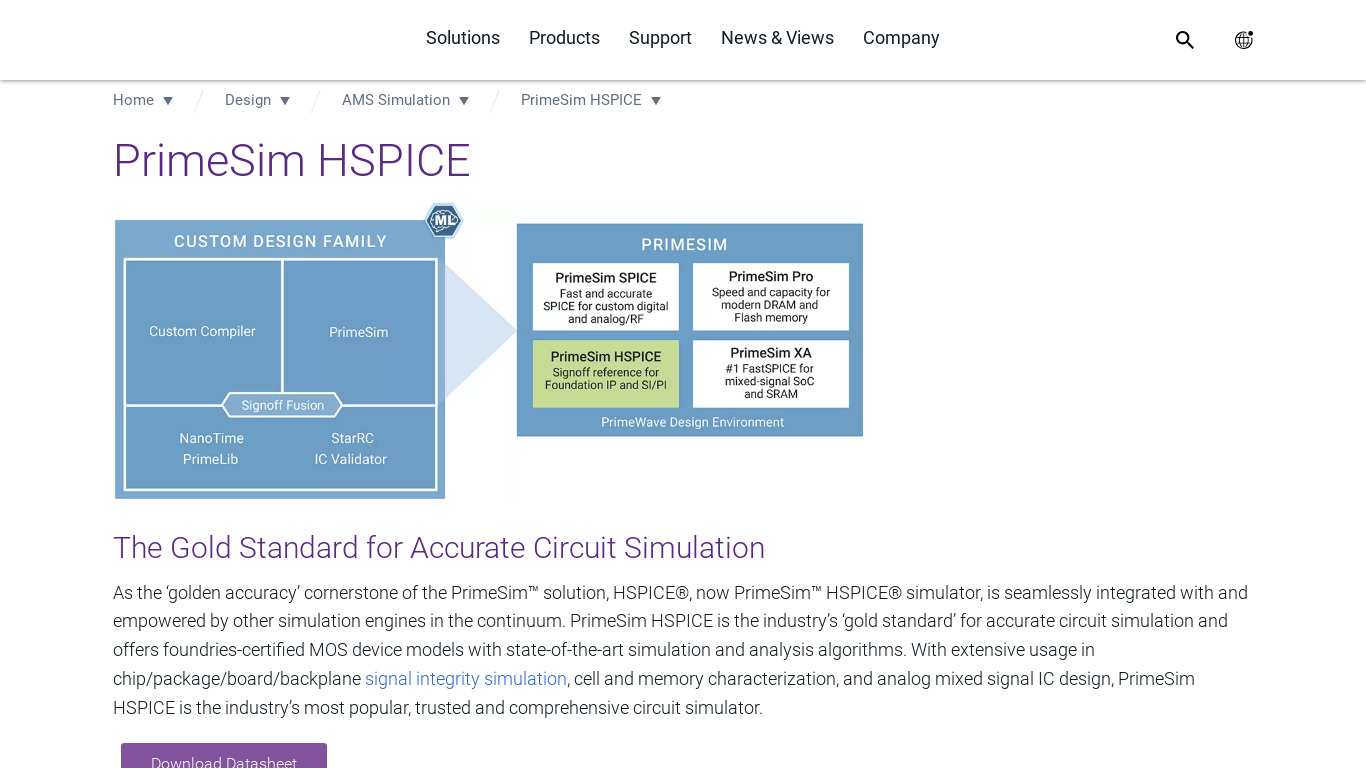 HSPICE Landing page