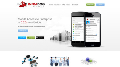 InfraDog Server Mobile Admin image