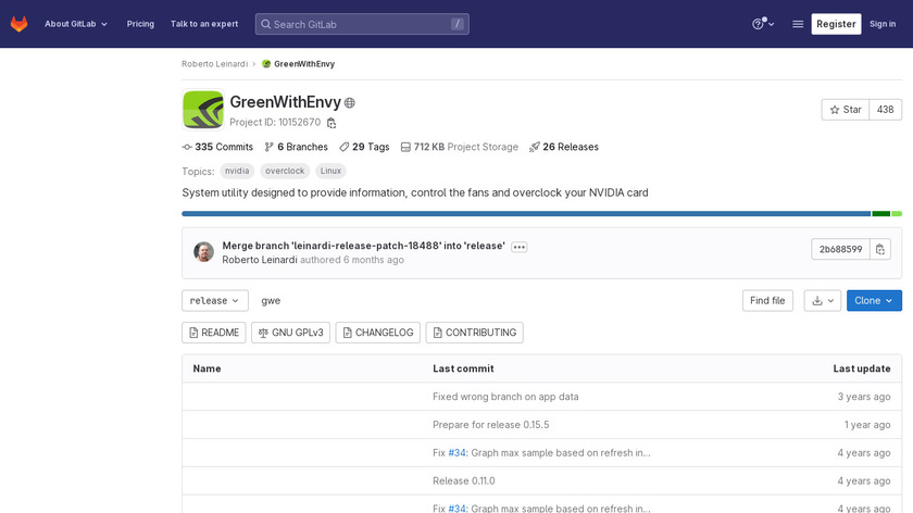 GreenWithEnvy Landing Page