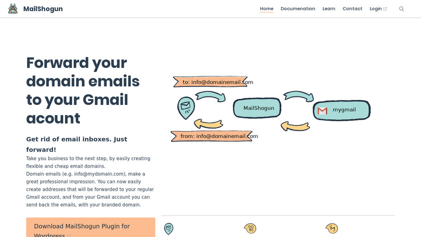 MailShogun Landing Page