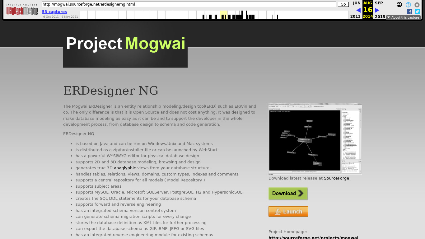 Mogwai ERDesigner Landing page