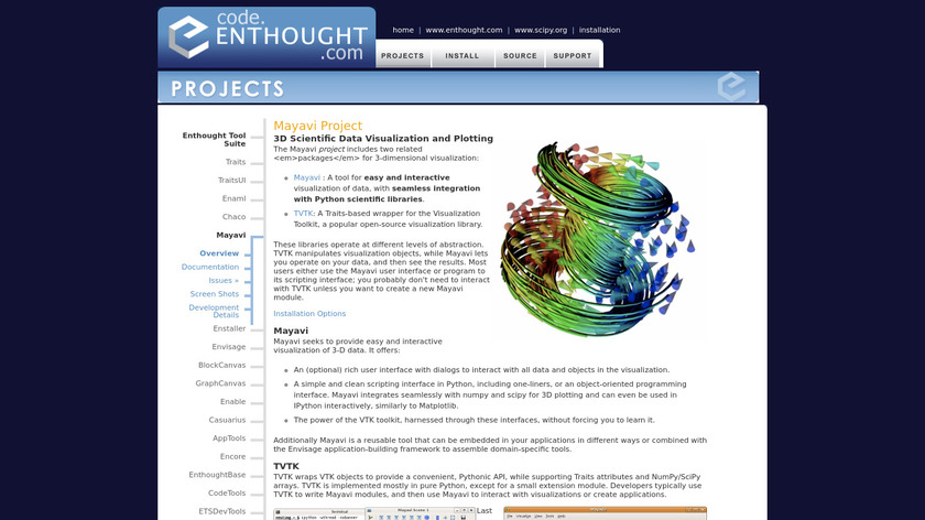 Mayavi Landing Page