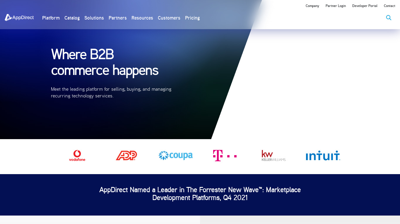 Appdirect Landing page