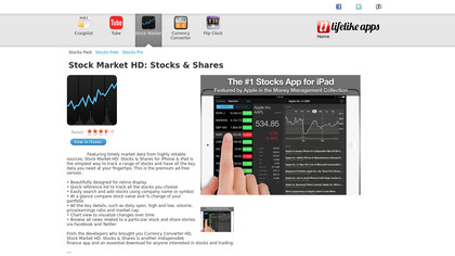 Stocks image