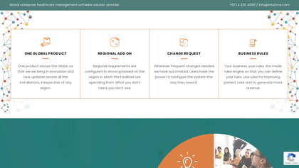 SimplexHimes image