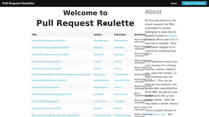 Pull Request Roulette image