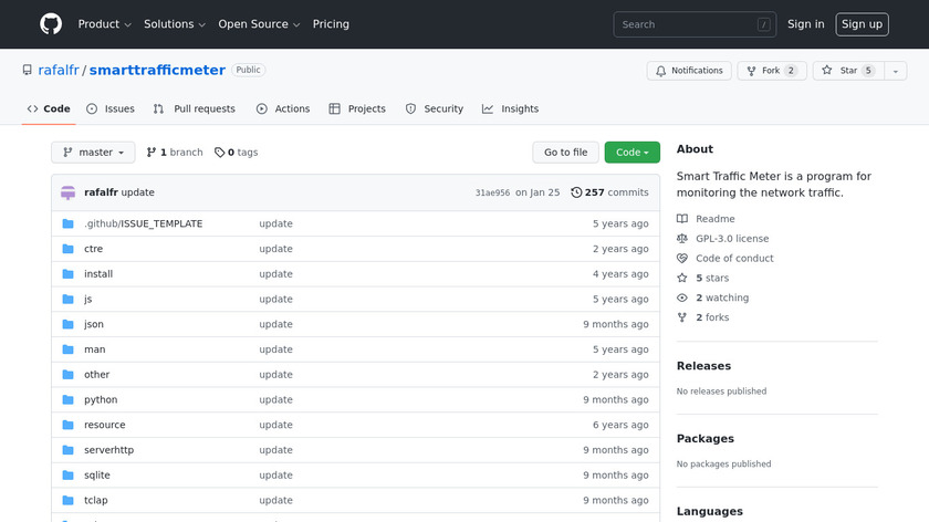 Smart Traffic Meter Landing Page